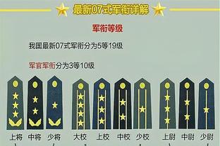 赛季首次缺阵！卢：乔治将因左髋酸痛缺席今日对阵勇士一战